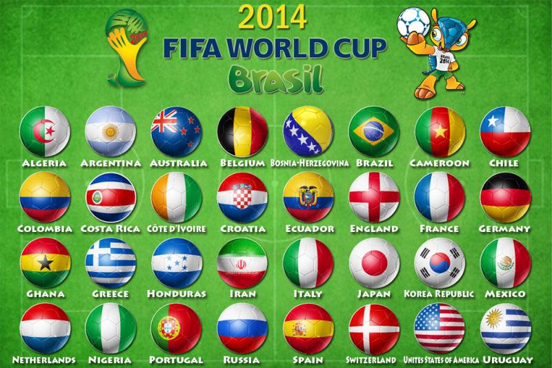 Fifa 2014 World Cup Qualifiers - countries