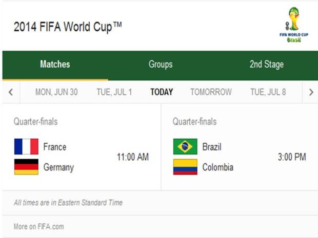 2014 FIFA World Cup - Match Schedule for Friday, July 4, 2014
