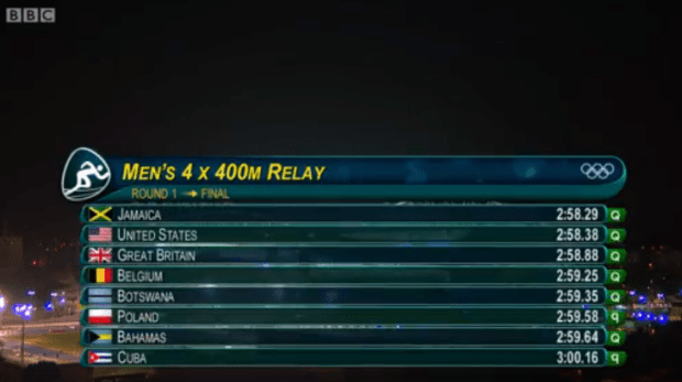 4x400m Relay Men Final (2)