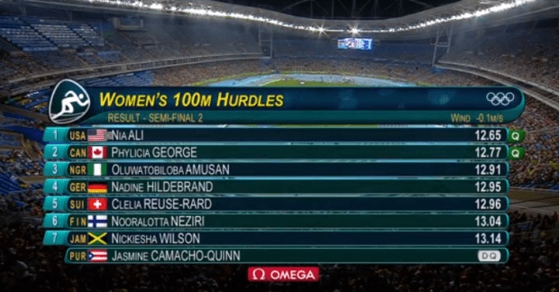 Nickiesha Wilson at the rio olympics results