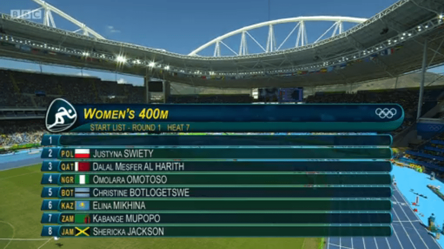 Shericka Jackson Qualifies For Semi Finals Of Women’s 400m