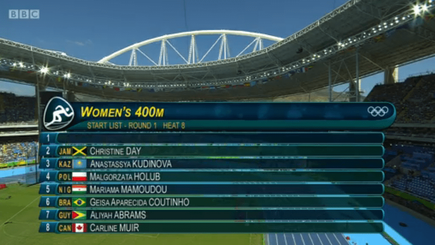 womens 400 olympics