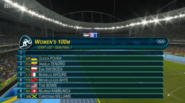 CHRISTANIA WILLIAMS in semi finals 100m