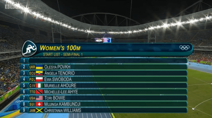 CHRISTANIA WILLIAMS in semi finals 100m