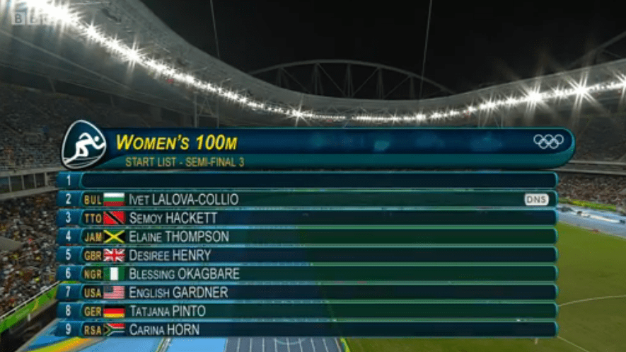 elaine thompson in semi finals 100m