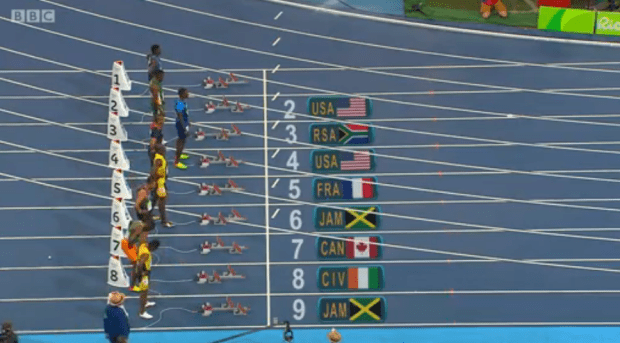 Rio 2016 Olympics: Usain Bolt Three Time 100m Olympic Champion