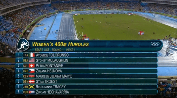 Ristananna Tracey at rio olympics