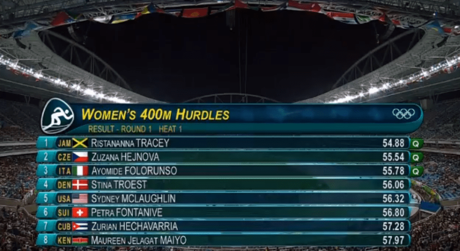 Ristananna Tracey at rio olympics