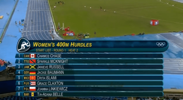 janieve russell at rio olympics