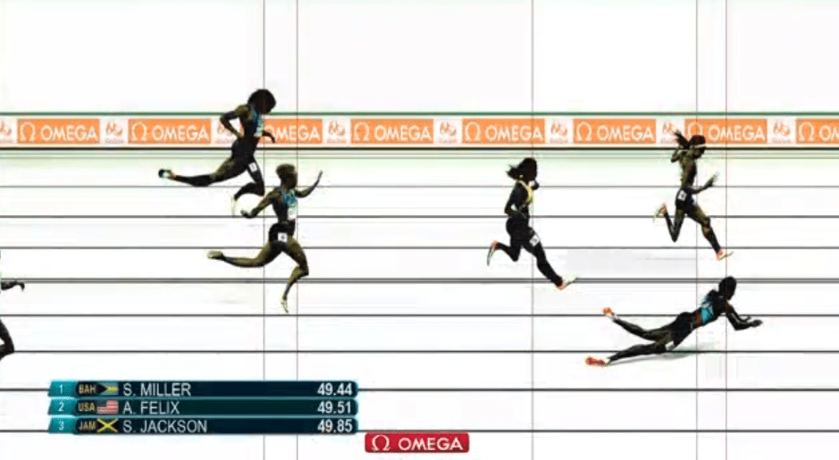 Rio 2016 Olympics: Shaunae Miller Denies Allison felix Gold In Women’s 400m Finals