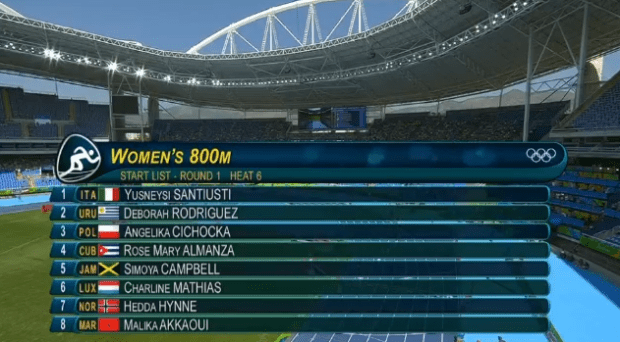 simoya campbell in rio