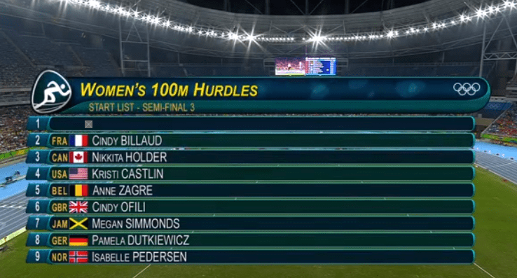 megan simmonds at the rio olympics