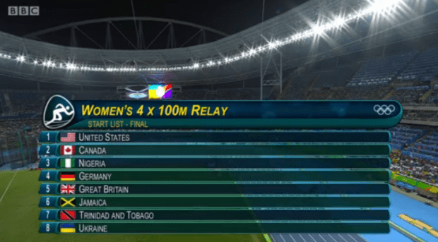 Screenshot 2016-08-19 20.18.27