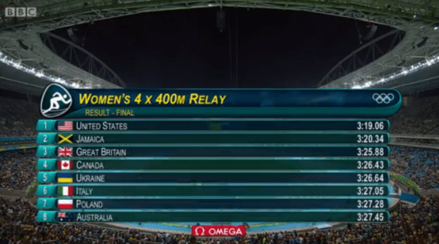 Screenshot 2016-08-20 20.20.02