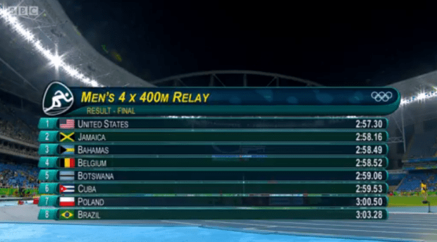 Screenshot 2016-08-20 20.47.24