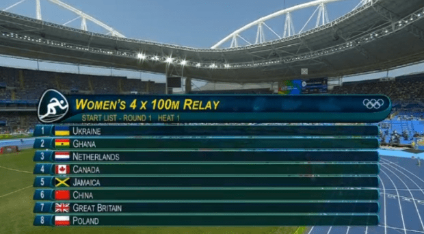 Women’s 4x100m Relay Round 1